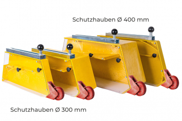 Baureihe der Kreissägen-Schutzhauben mit montierten Werkstück-Einlaufrollen